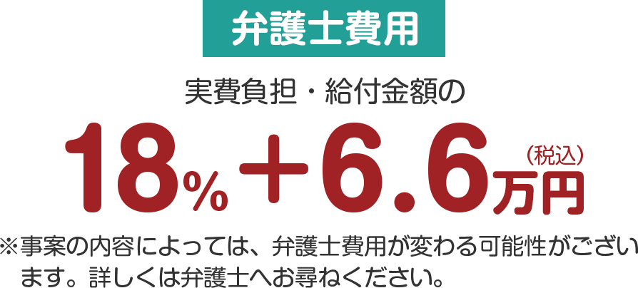 実費負担・給付金額18％+6.6万円（税込）