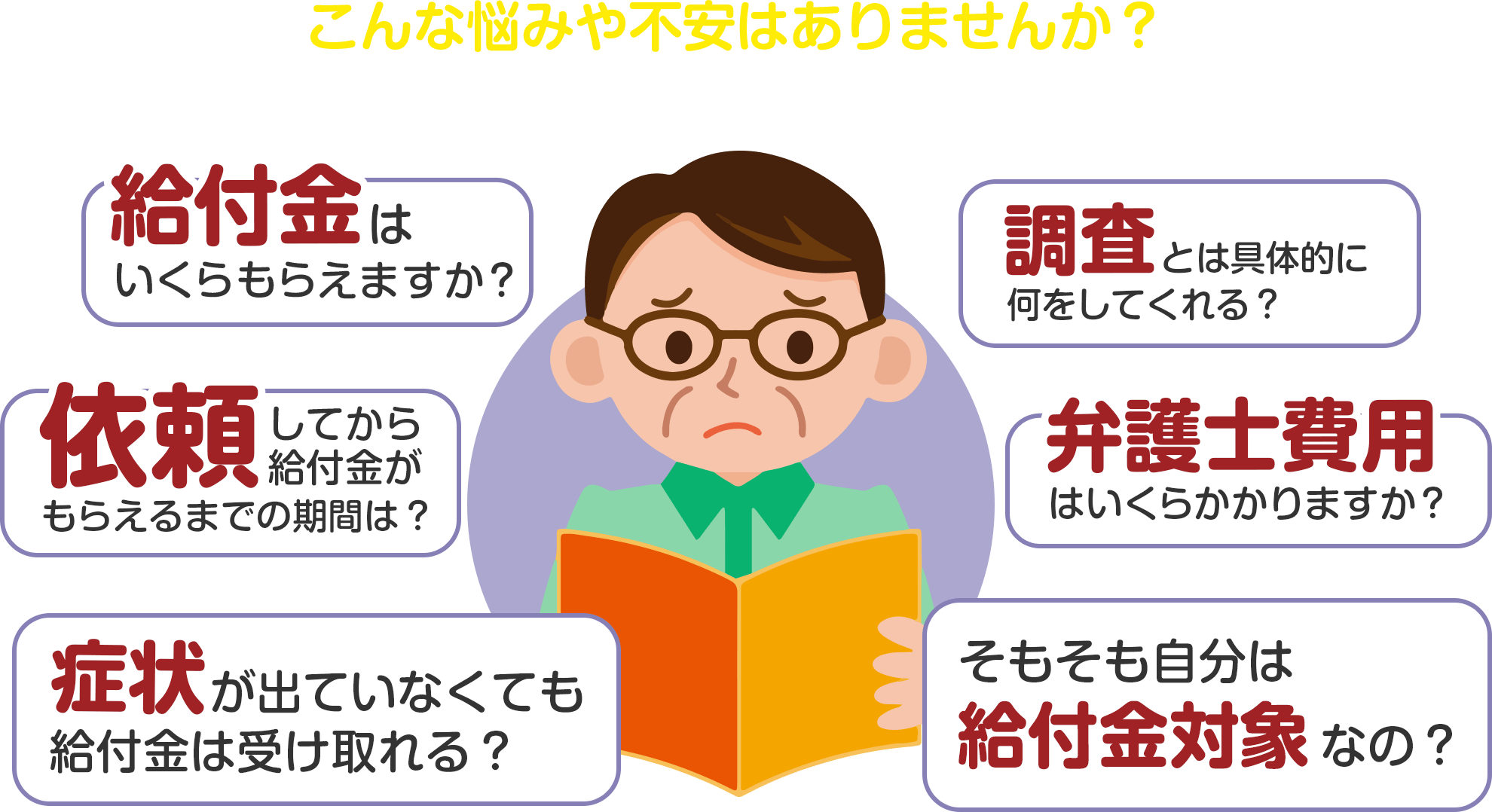 こんな悩みや不安はありませんか？