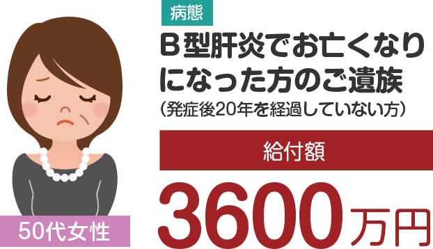 B型肝炎でお亡くなりになった方のご遺族