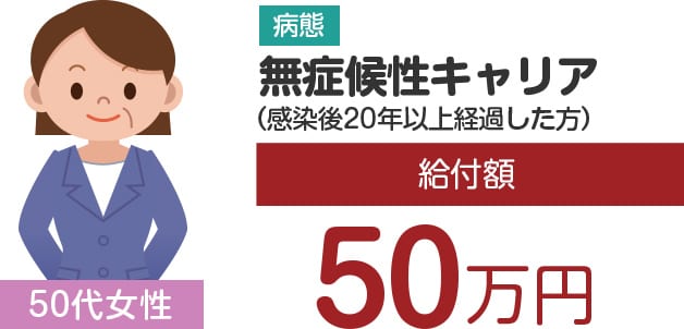 無症候性キャリア